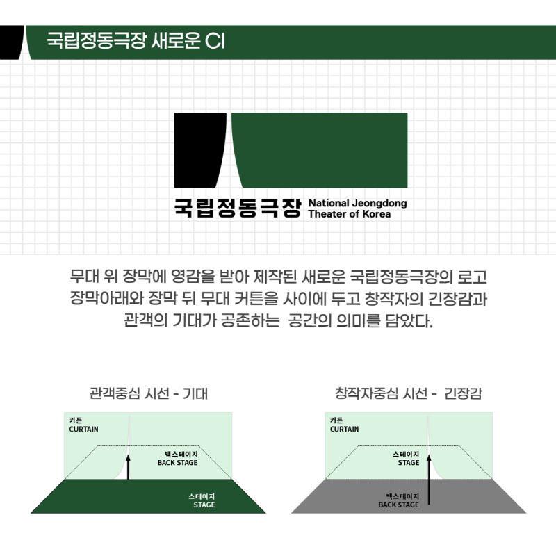 국립정동극장 CI소개