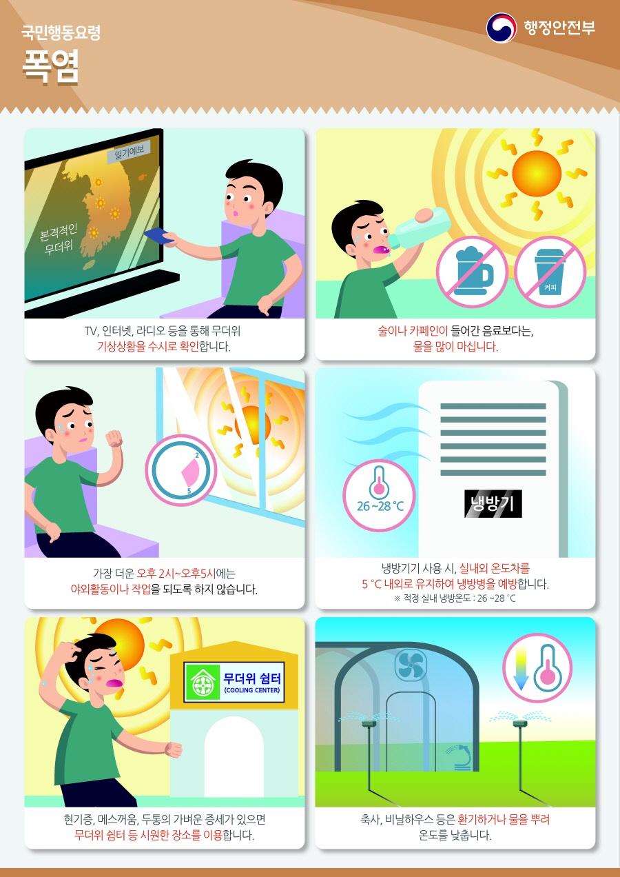 폭염행동요령 폭염행동요령(하단 내용 참조)